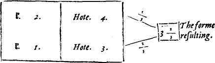 diagram: see end of text for alternative