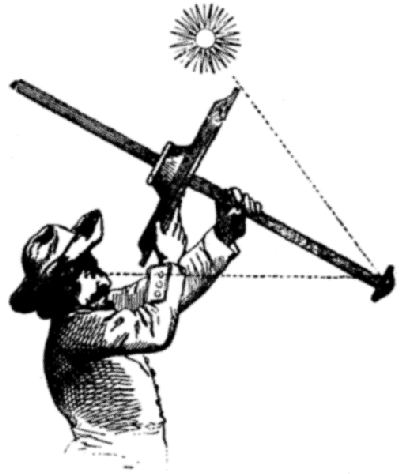 A man observing the position of the sun with the aid of a crossbow.