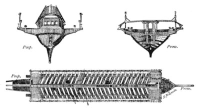 Showing front, rear and overhead views.