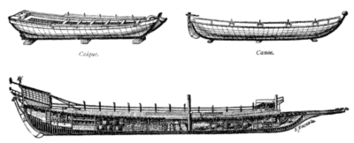 Side view of the hold, and views of a caique and a canoe.