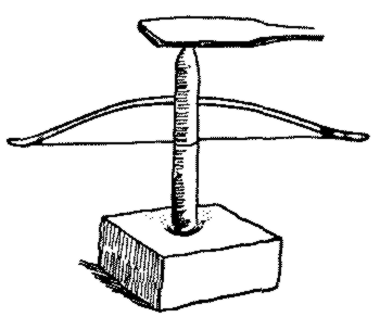ROBINSON'S TOOLS FOR MAKING FIRE