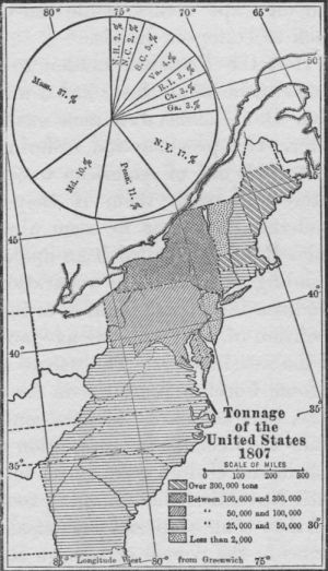 Tonnage of the United States 1807