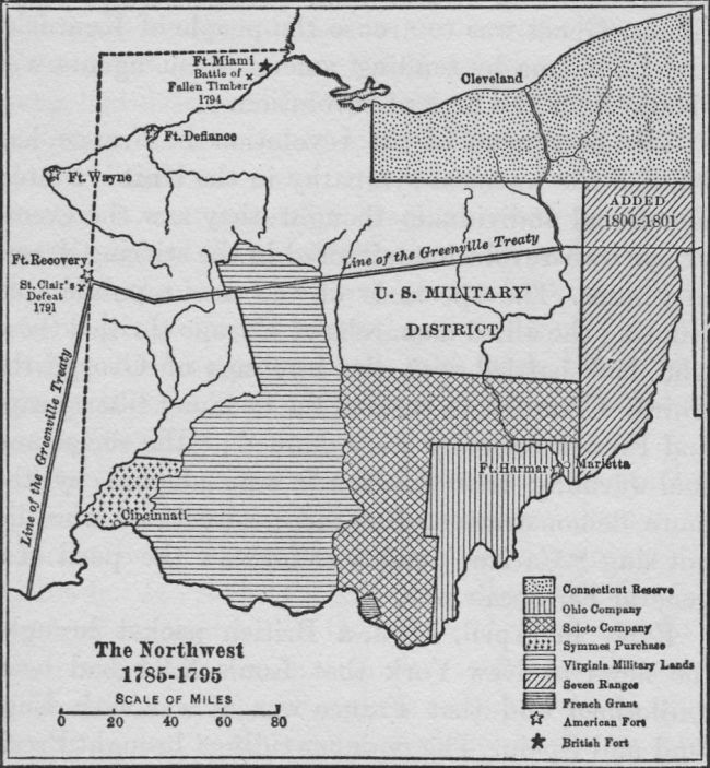 The Northwest 1785-1795