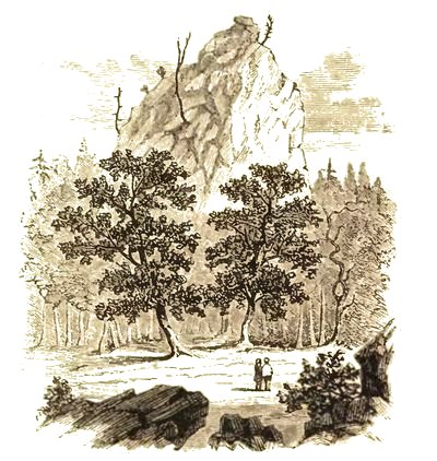 Sugar Loaf&mdash;Mackinac.