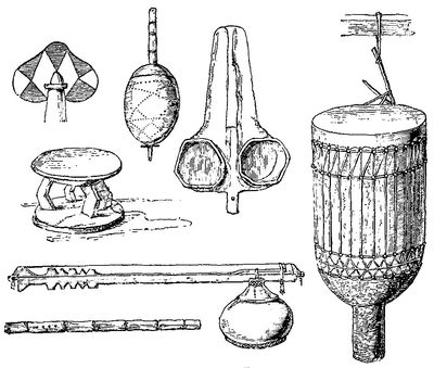 Instruments et ustensiles des Ouajiji.