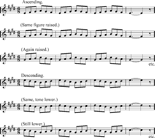 Singing Notes Chart