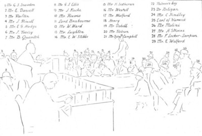 list of attendees at the auction at Sotheby's and a key to their positions in the illustration