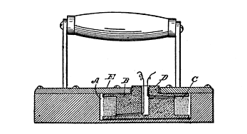 Fig. 100. Section of Electric Iron