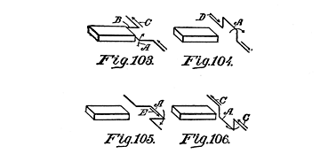 Fig. 13-106. Illustrating Alternations