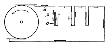 Fig. 117. Arc-Lighting Circuit.