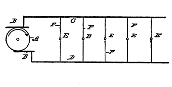 Fig. 119. Incandescent Circuit.