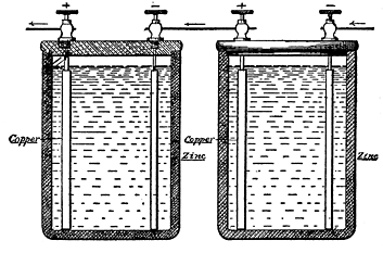 Fig. 21. Primary Battery