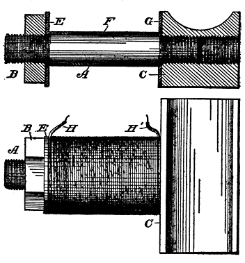 Fig. 22. Dynamo Field and Pole Piece