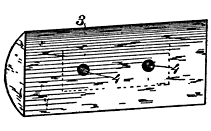 Fig. 24. Details of the Armature, core