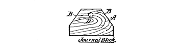Fig. 4. Journal Block.