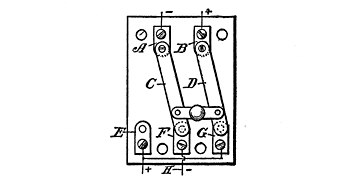 Fig. 47. Reversing Switch