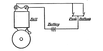 Fig. 59. Circuiting for Electric Bell