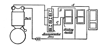 Fig. 61. Wiring System for a House