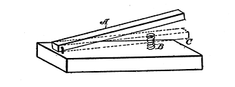 Fig. 71. Illustrating Elasticity
