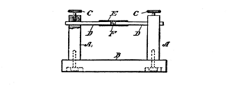 Fig. 75. Wireless Telegraphy Coherer