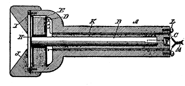 Fig. 81. Section of Telephone Receiver