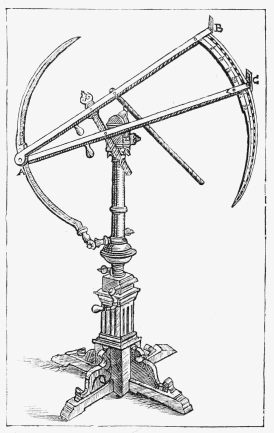 TYCHO'S ASTRONOMIC SEXTANT.
(Made of steel; the arms, A B, A C, measure 4ft.)