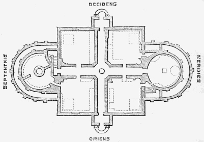 GROUND-PLAN OF THE OBSERVATORY.