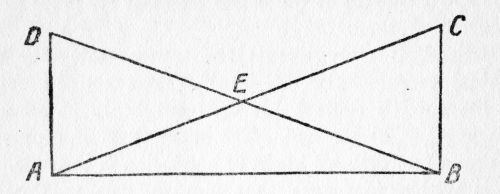 The Concept of Dissociation: William James, Boris Sidis, and Morton Prince  – Down the Rabbit Hole