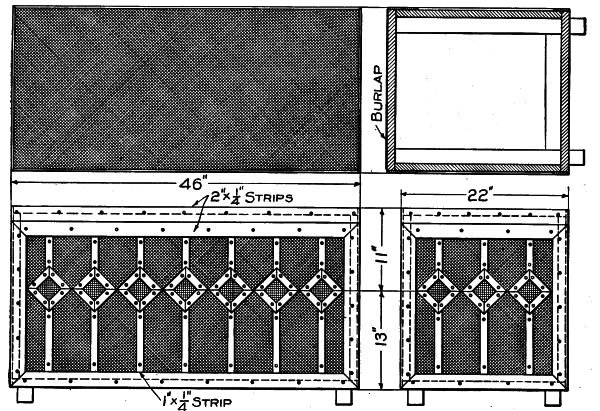 Fig. 2—Design of the Covering Strip Put on Over the
Burlap