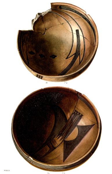PL. CLIV—
FOOD BOWLS WITH FIGURES OF BIRDS AND FEATHERS FROM SIKYATKI