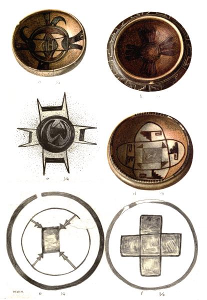 PL. CLVIII—
FOOD BOWLS WITH FIGURES OF SUN AND RELATED SYMBOLS FROM SIKYATKI