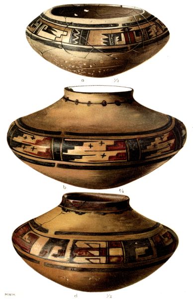 PL. CXXXVI—
VASES WITH FIGURES OF BIRDS AND FEATHERS FROM SIKYATKI
