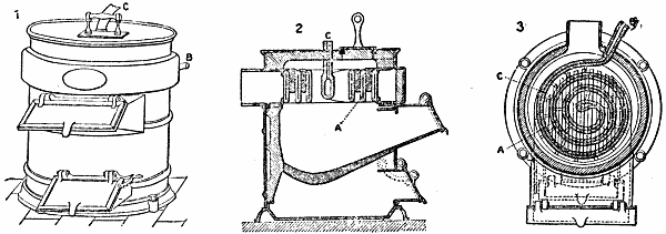 Fig. 3.—COMPLETE VIEW OF A SERPOLLET BOILER.