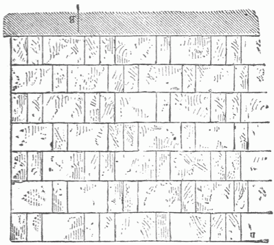 12.—TERRACE WALL AT KHORSABAD. (Perrot and Chipiez.)