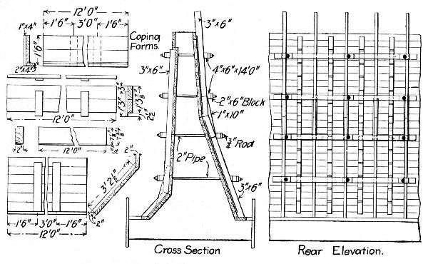 Fig. 101.—Forms for Retaining Wall Work, C., B. & Q. R.
R.