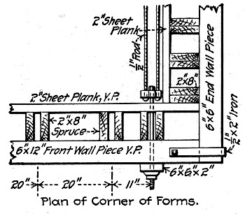 Fig. 111.—Corner Detail of Retaining Wall Forms, New
York Central Terminal Work.