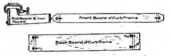Fig. 121.—Box Form for Concrete Curb.