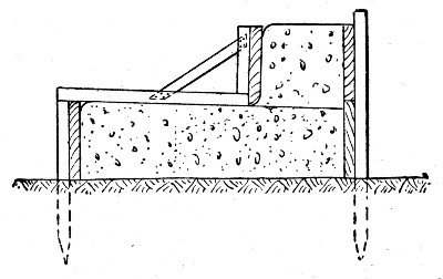 Fig. 122.—Continuous Form for Concrete Curb.