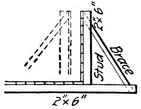 Fig. 161.—Form for Parapet Wall for Arch Bridge.