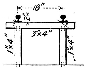 Fig. 162.—Trestle for Service Track.