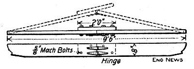 Fig. 174.—Hinged Cross Strut for Center for Culvert at
Kalamazoo, Mich.