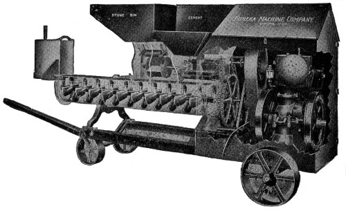 Fig. 22.—Eureka Automatic Feed Continuous Mixer.