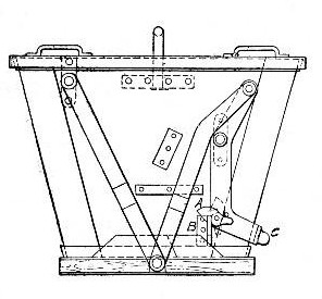 Fig. 29.—Stuebner Bucket for Depositing Concrete Under
Water (Closed Position).