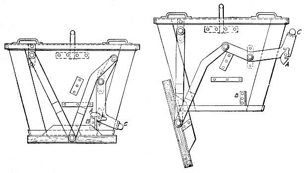 Fig. 30.—Stuebner Bucket for Depositing Concrete Under
Water (Open Position).