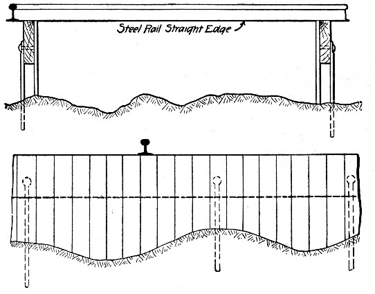 Fig. 32.—Form for Molding Footing for Block Concrete
Breakwater.