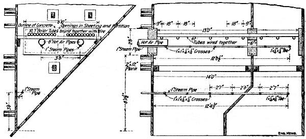 Fig. 41.—Bin Arrangement for Heating Sand and Stone.