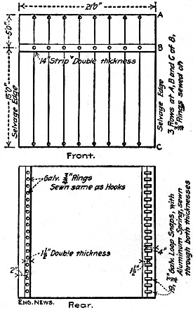 Fig. 42.—Canvas Curtain for Enclosing Open Walls.