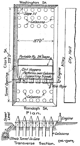 Fig. 55.—Layout of Plant for Concrete Pier Construction.
Cook County Court House Foundations.