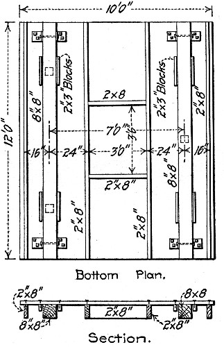 Fig. 57.—Details of Working Platform for Concrete Pier
Construction.
