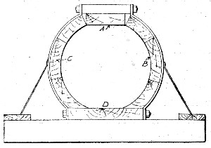 Fig. 64.—Form for Molding Round Pile with Flattened
Sides.